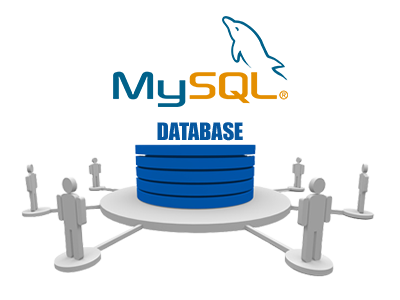 Control Remoto MySQL